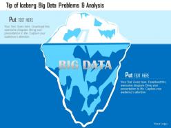 0115 tip of iceberg big data problems and analysis ppt slide