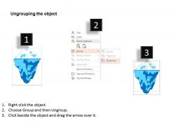 0115 tip of iceberg big data problems and analysis ppt slide