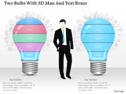 0115 two bulbs with 3d man and text boxes powerpoint template