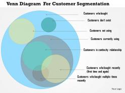 0115 Venn Diagram For Customer Segmentation Powerpoint Template