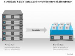 0115 virtualized and non virtualized environments with hypervisor ppt slide