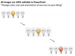 0115 yellow smiley bulb with series of white bulbs powerpoint template