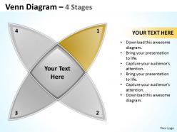 01venn diagram 4 stages 1