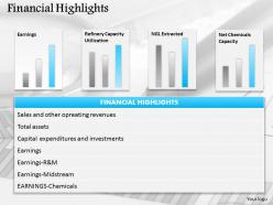 0314 annual reports and financial statements