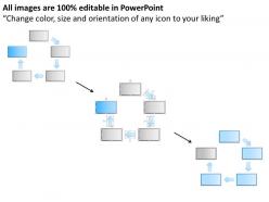 0314 benchmarking model powerpoint presentation
