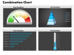 0314 business dashboard combination chart