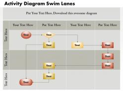 0314 business flowchart swimlanes model