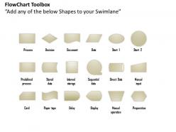 13135513 style essentials 2 swimlanes 1 piece powerpoint presentation diagram infographic slide