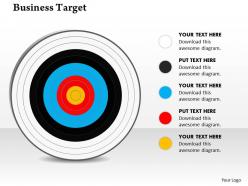 0314 business goals and targets