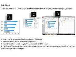 90282256 style essentials 2 dashboard 1 piece powerpoint presentation diagram infographic slide