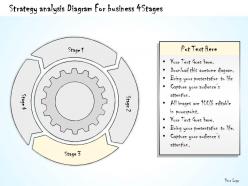 0314 business ppt diagram 4 stages of business commitment powerpoint template
