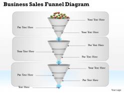 0314 Business Ppt Diagram Business Sales Funnel Diagram Powerpoint Template