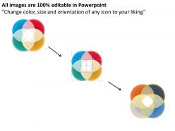0314 business ppt diagram business strategy with four overlapping circles venn diagram powerpoint template