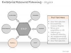 0314 business ppt diagram diagram of enterprise resource planning powerpoint template