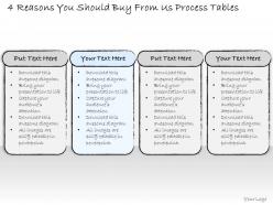 0314 business ppt diagram four levels of sales process powerpoint template