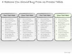0314 business ppt diagram four levels of sales process powerpoint template