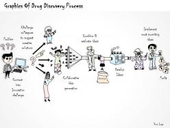 0314 business ppt diagram graphics of drug discovery process powerpoint template