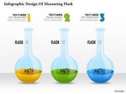 0314 Business Ppt Diagram Infographic Design Of Measuring Flask Powerpoint Template