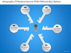 0314 business ppt diagram infographic of business success with different key options powerpoint template