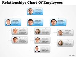0314 business ppt diagram relationships chart of employees powerpoint template