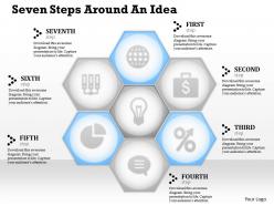 0314 Business Ppt Diagram Seven Steps Around An Idea Powerpoint Template