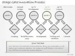 0314 business ppt diagram stage gate innovation process powerpoint template
