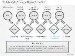 0314 business ppt diagram stage gate innovation process powerpoint template