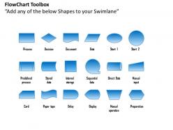 10761211 style essentials 2 swimlanes 1 piece powerpoint presentation diagram infographic slide