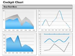 0314 Business Reports And Dashboards