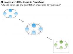 0314 cluster theory powerpoint presentation