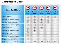 0314 comparison chart for effective reports