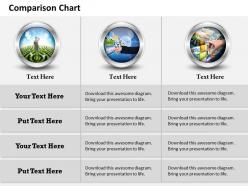0314 comparison chart of business information