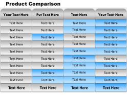 0314 comparison chart of business product