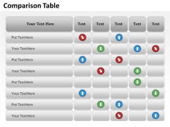 0314 comparison table of business data