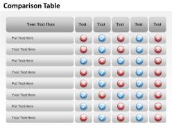 0314 comparison table of business information