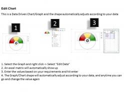 85213611 style essentials 2 dashboard 1 piece powerpoint presentation diagram infographic slide
