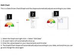 29129270 style essentials 2 dashboard 1 piece powerpoint presentation diagram infographic slide