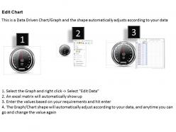 40513316 style essentials 2 dashboard 1 piece powerpoint presentation diagram infographic slide