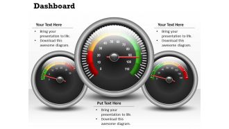 0314 Dashboard To Compare Data