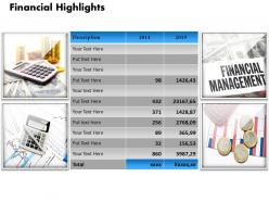 99841838 style essentials 2 financials 1 piece powerpoint presentation diagram infographic slide