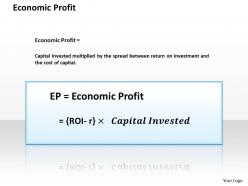 0314 economic profit powerpoint presentation