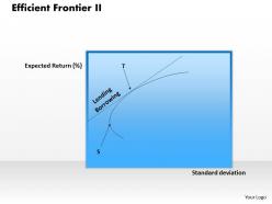 0314 efficient frontier powerpoint presentation