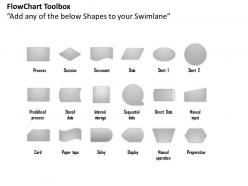 8205362 style essentials 2 swimlanes 1 piece powerpoint presentation diagram infographic slide