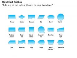 8205362 style essentials 2 swimlanes 1 piece powerpoint presentation diagram infographic slide