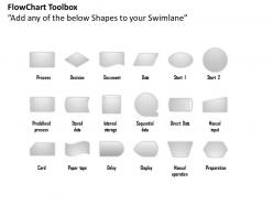 98462325 style essentials 2 swimlanes 1 piece powerpoint presentation diagram infographic slide