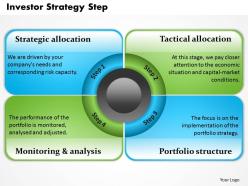0314 Investor Strategy Steps Powerpoint Presentation