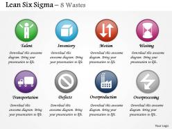 0314 lean six sigma eight types of waste powerpoint presentation