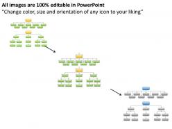 0314 organization chart powerpoint presentation