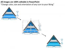 0314 outsourcing value pyramid powerpoint presentation