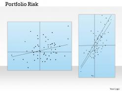 0314 portfolio risk powerpoint presentation